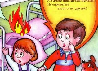 Пожарная безопасность в картинках