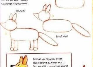 Как нарисовать кошку: 7 легких способов (пошагово)