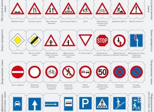 Знаки пдд для детей