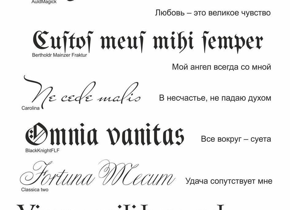 Тату фразы на латыни со смыслом