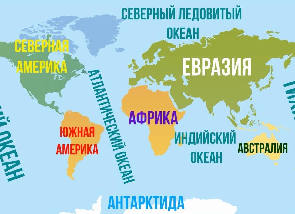 Рассказываем детям, что такое океан и материки