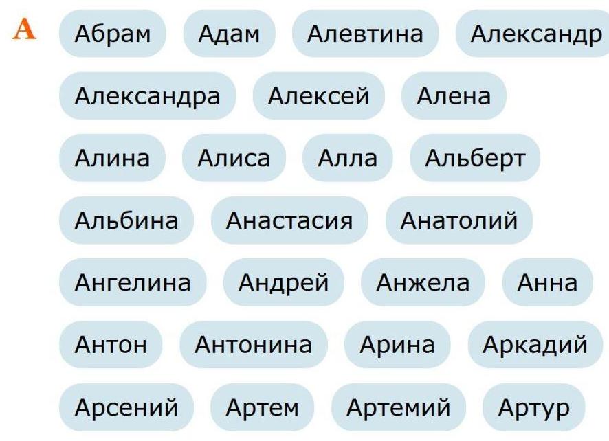 По именам