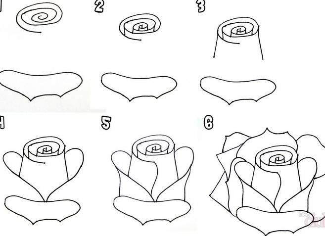 Прикольные рисунки для срисовки поэтапно