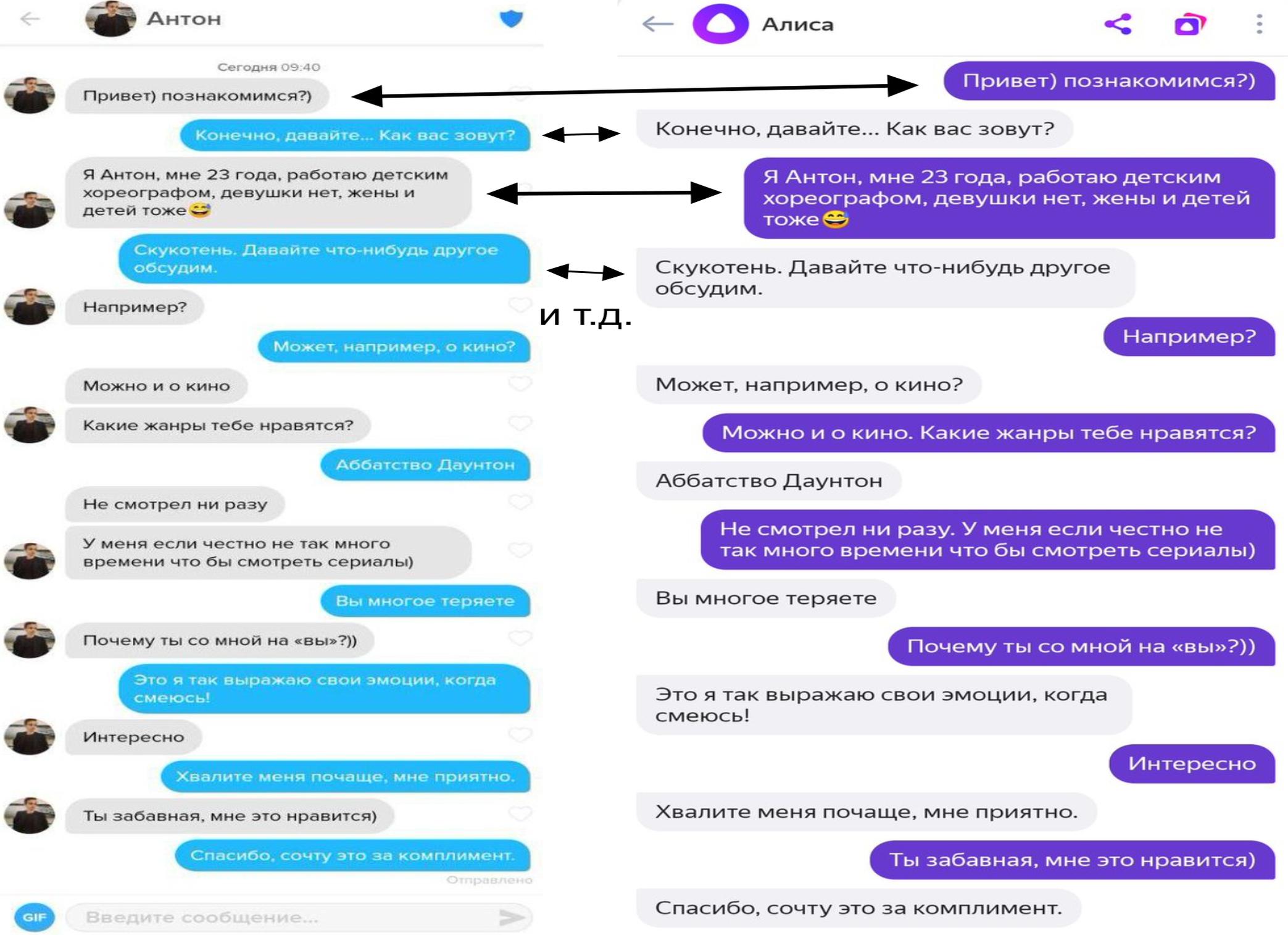 Как возбудить парня