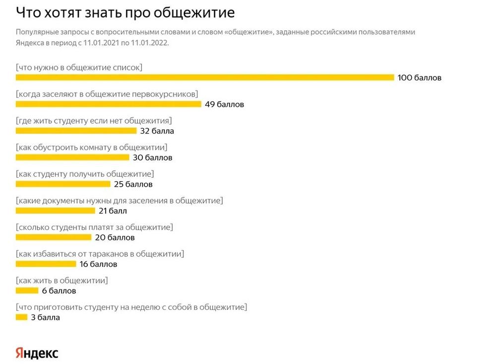 Самые удачные приметы перед экзаменом
