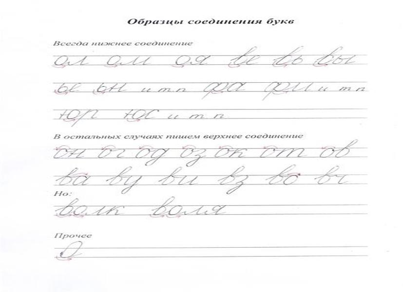 Соединение букв
