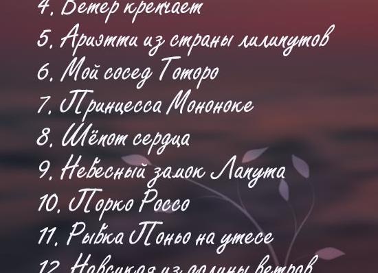 О неудачах лучше промолчать: 5 причин, почему не стоит откровенничать