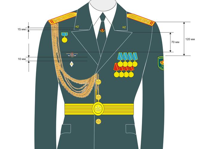 Что делать, если очень тяжело на душе