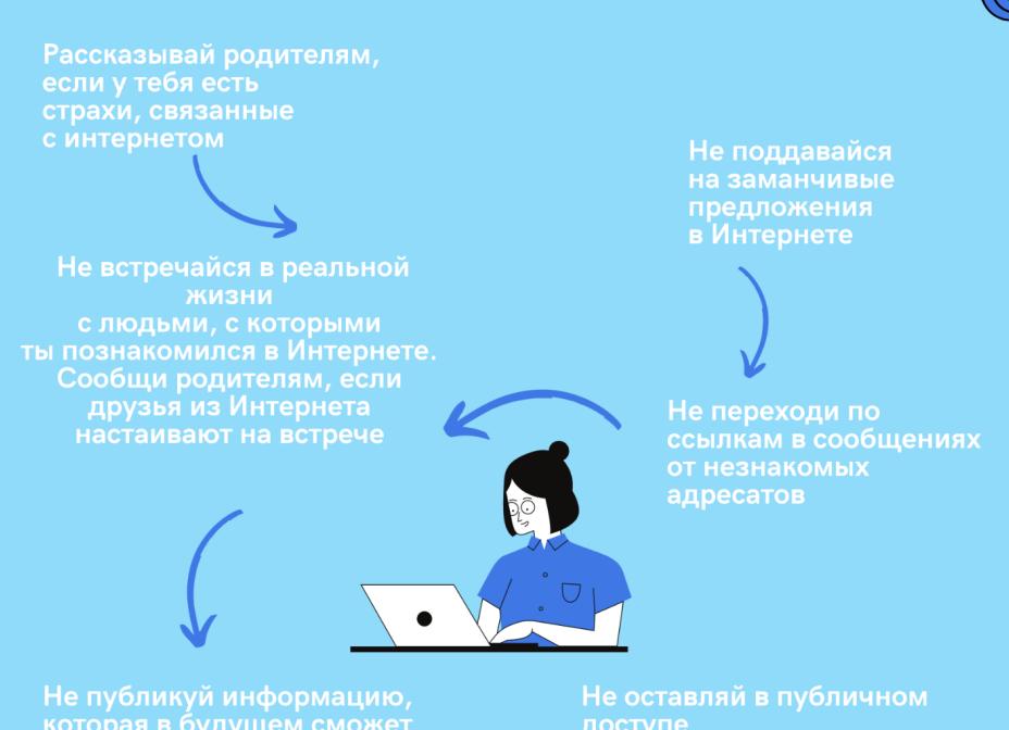 5 основных сожалений умирающих