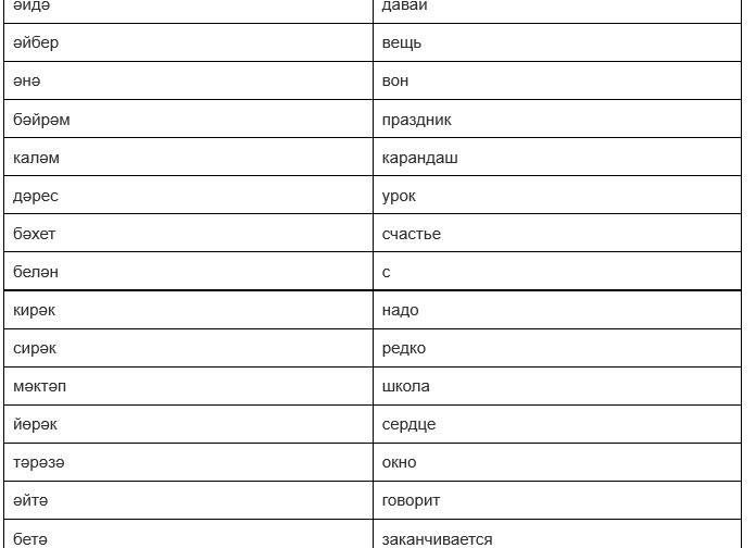 Карма это чепуха? 5 способов изменить свое будущее